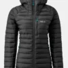 Rab Womens Microlight Alpine Long Jacket