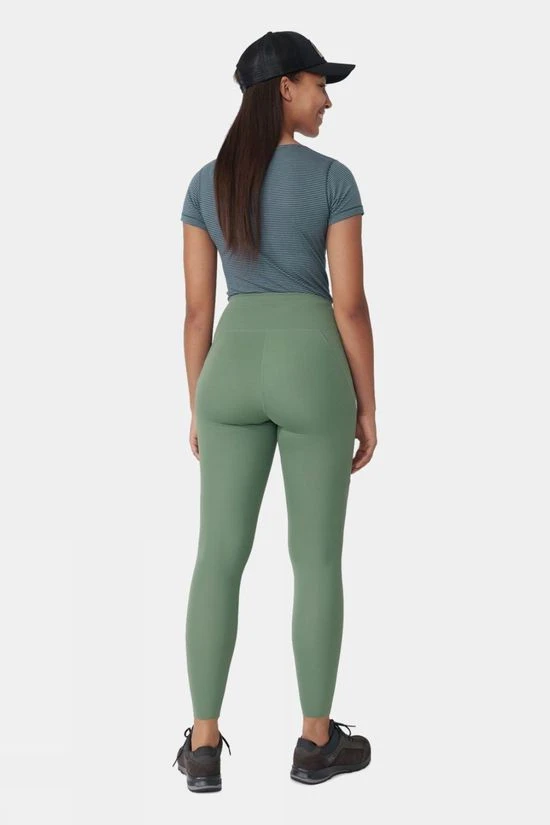 Fjallraven Womens Abisko Tights 5 Fjallraven Womens Abisko Tights - Image 5